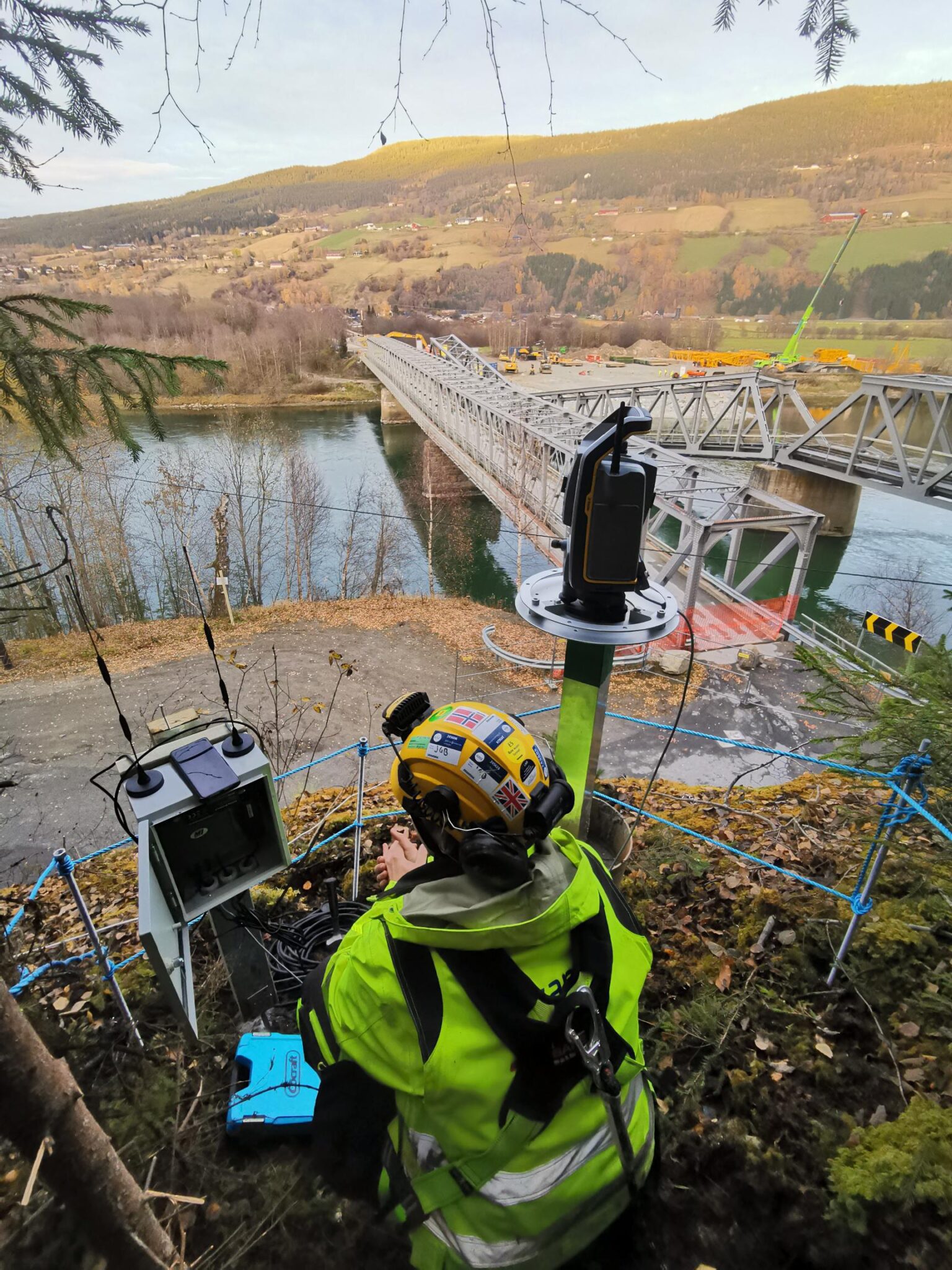 Scan Survey Monitoring